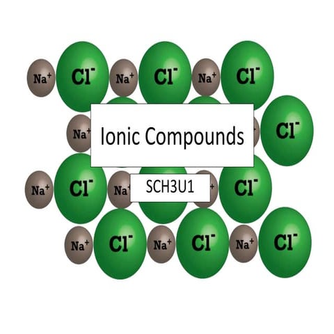 6.Ionic_Compounds at a glance for high s | PPT
