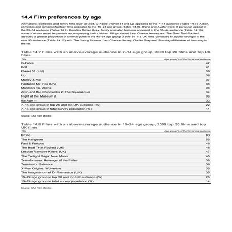 Ukfc film yearbook extract 3