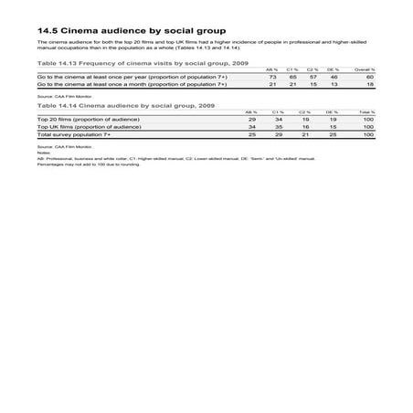 Ukfc film yearbook extract 4