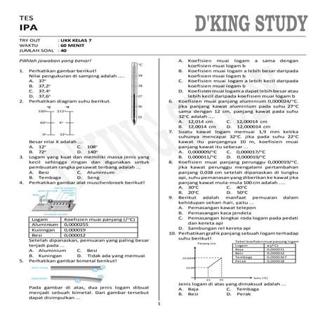 SOAL UKK IPA SMP KELAS VII 2015/2016