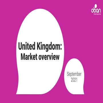 UK market overview