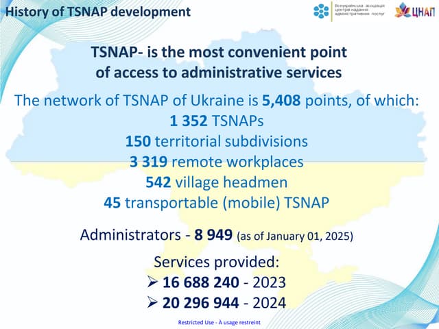 Ukraine - TSNAP - Access to administrative services.pdf