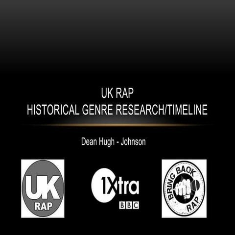 UK Rap Timeline | PPTX