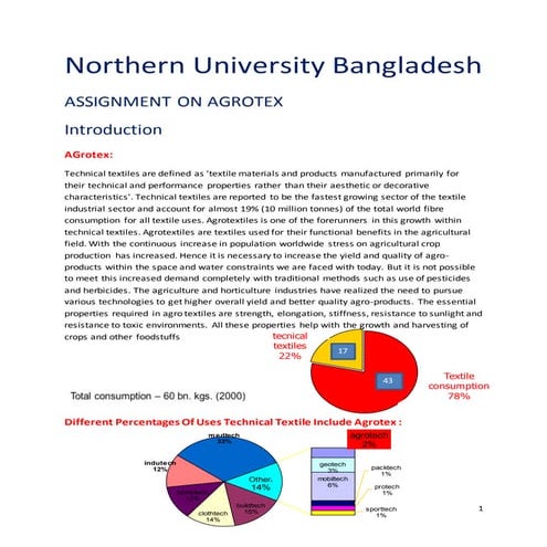 PRESENTATION ON AGROTEX | PDF