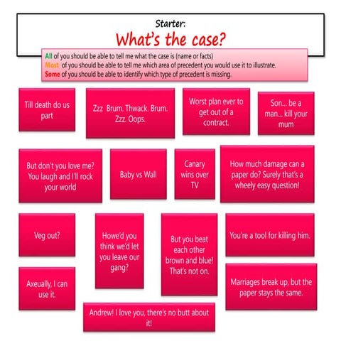 Precedent (Court of Appeal & Supreme Court)