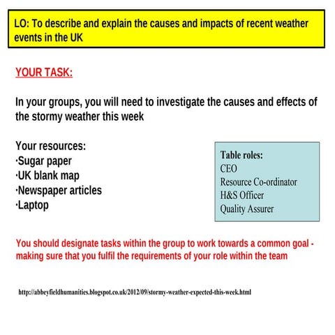 UK Stormy Weather - Sept 2012