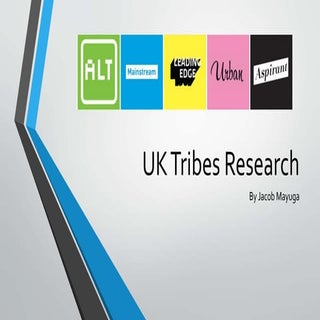 Uk Tribes Research