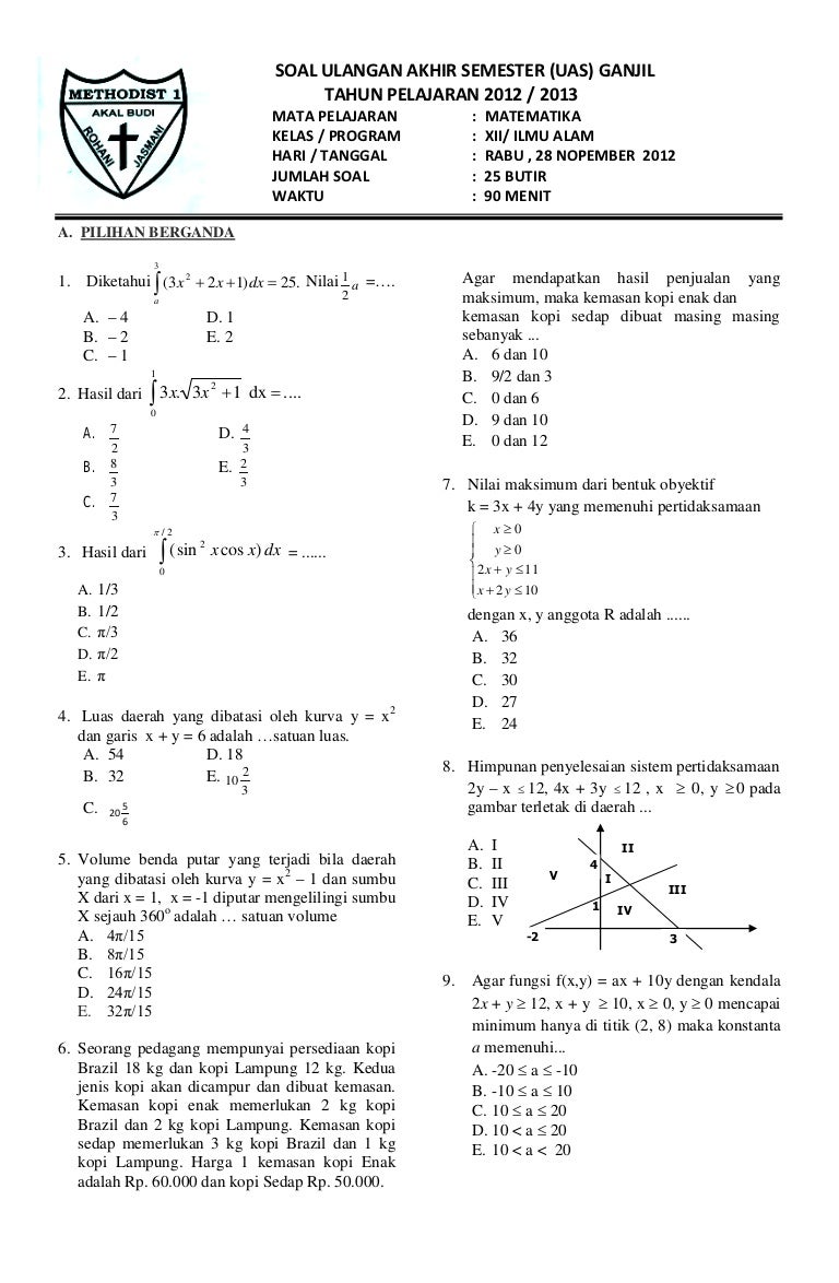 Ulangan Akhir Semester Kelas Xii Ganjil 2012ku