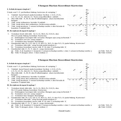 Ulangan harian koordinat kartesius uraian