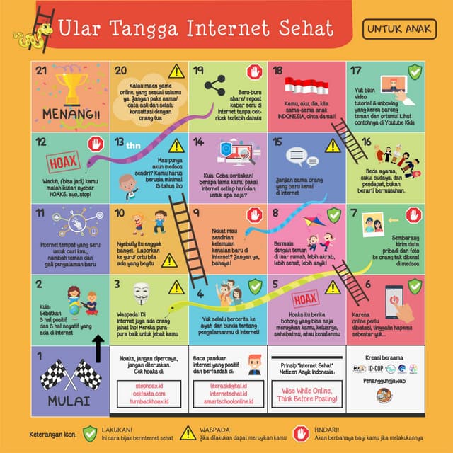 Ular Tangga Internet Sehat Anak