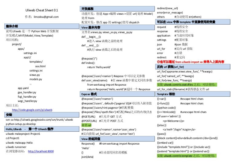 Uliweb Cheat Sheet 0 1