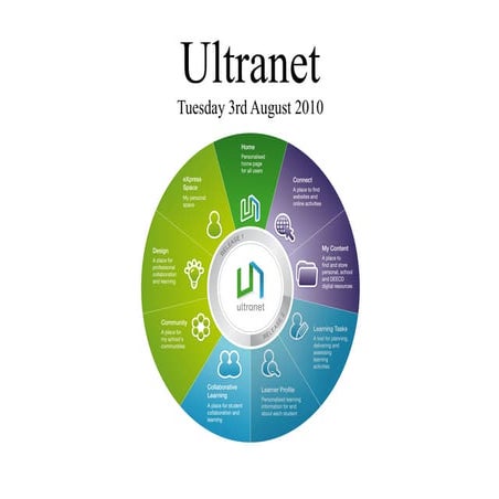 Ultranet booklet