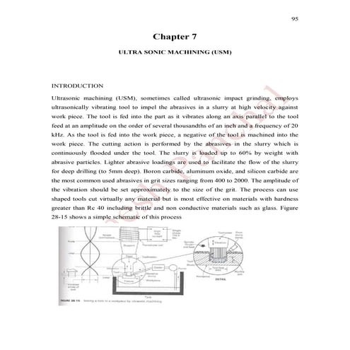 Ultrasonic machining (modern manufacturing process)