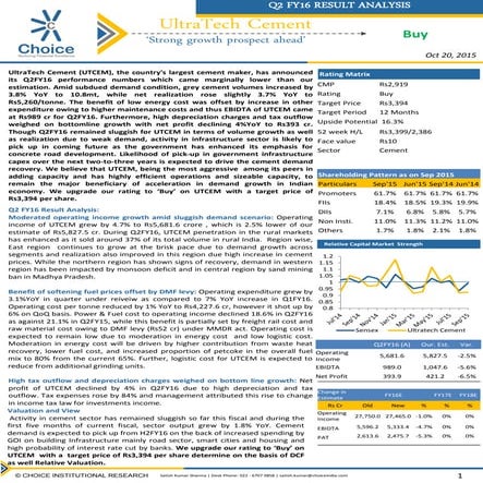 UTCL Result Presentation Q1FY20 (1).pptx