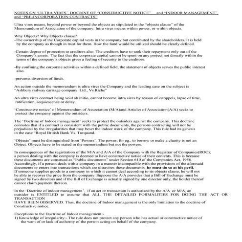 Ultravires. cons.notice & indoor