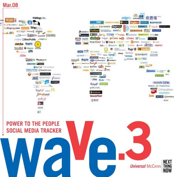Universal Mccann International Social Media Research Wave 3