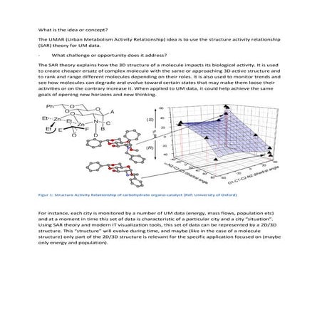 Urban Metabolism Activity Relationship idea