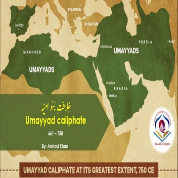 Umayyad Dynasty history of islam from post caliphate era