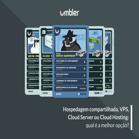 Hospedagem Compartilhada, VPS, Cloud Server ou Cloud Hosting - qual é a ...