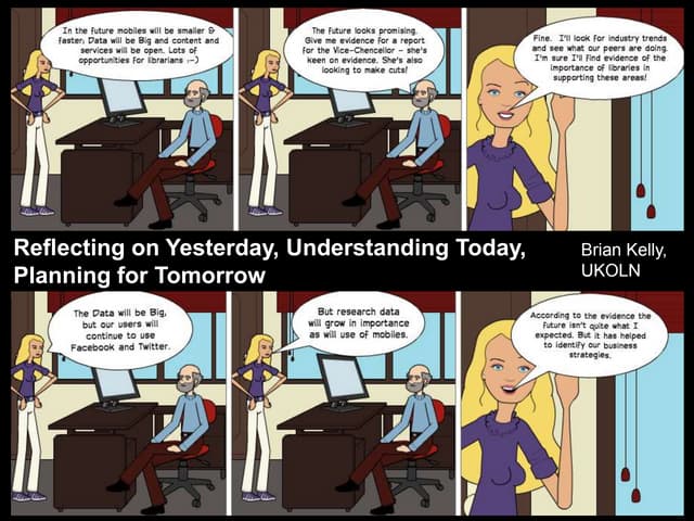 Reflecting on Yesterday, Understanding Today, Planning for Tomorrow