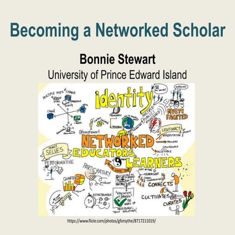 Becoming a Networked Scholar