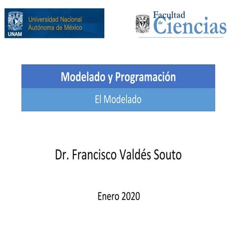 UML¿Por qué  modelamos?, Mejores Práctica s de IS