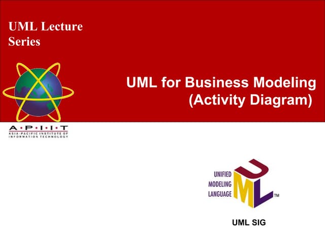 Activity Diagram