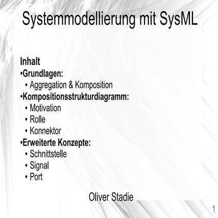 UML Composite Structure Diagrams