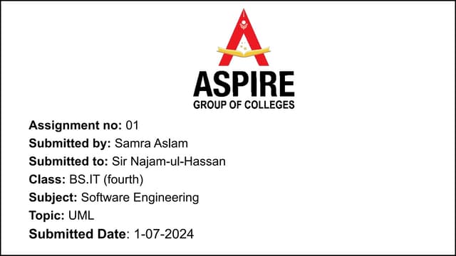 UML Samra Bs it 4th all about aspire college