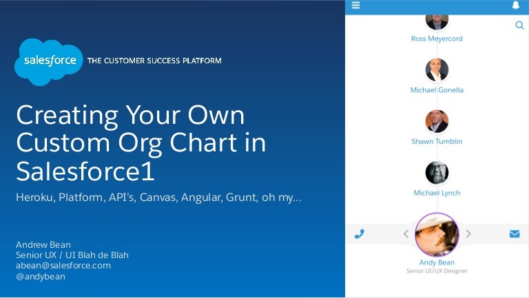 Create Your Own Organizational Chart