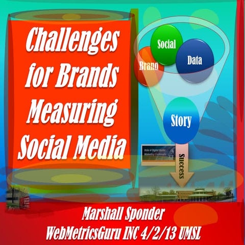 Umsl    challanges for brand measuring social media  -marshall sponder  - apr...