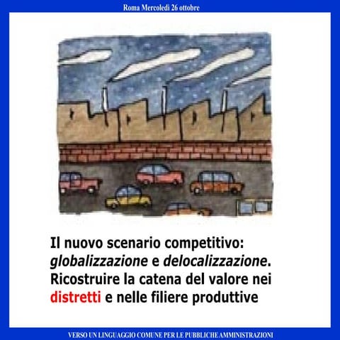 Il nuovo scenario competitivo: globalizzazione e delocalizzazione. Ricostruir...