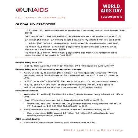 Unaids fact HIV | PDF