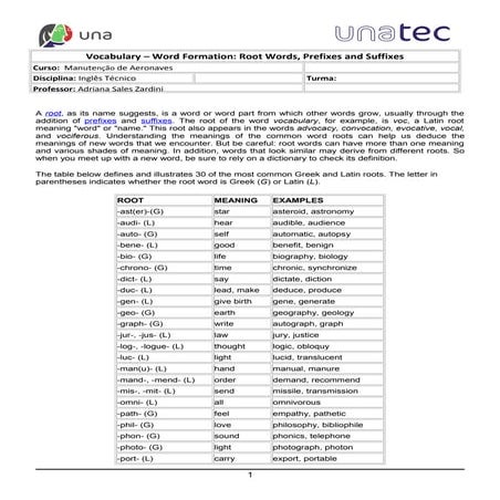 Una manutenção word formation-root words prefixes and suffixes