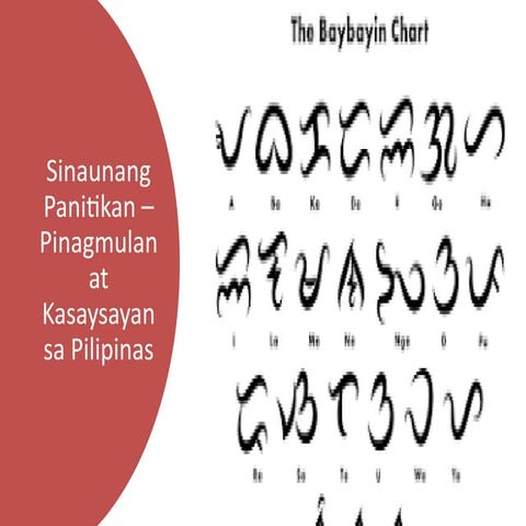 Sinaunang Panitikan sa Pilipinas: Pinagmulan, Anyo, at Kahalagahan | PPTX