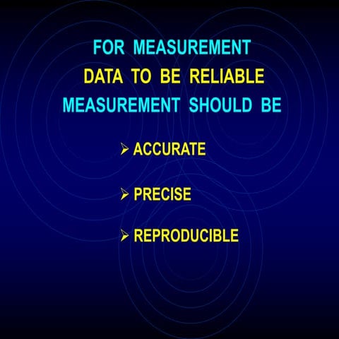 Calibration of Uncertainty Measurement .