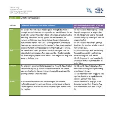 Uncharted 3 drakes deception