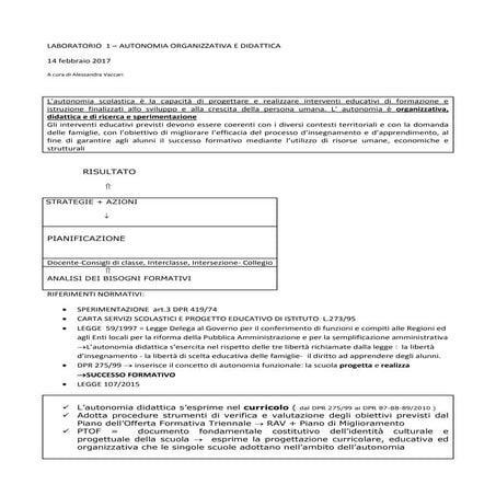 Lab. Autonomia Organizzativa e Didattica 