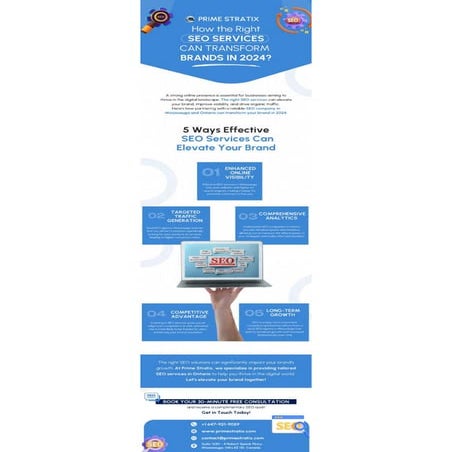 How the Right SEO Services Can Transform Brands in 2024? | PDF