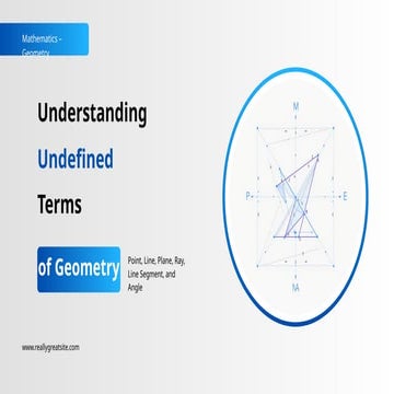 Undefined terms in geometry | PPTX
