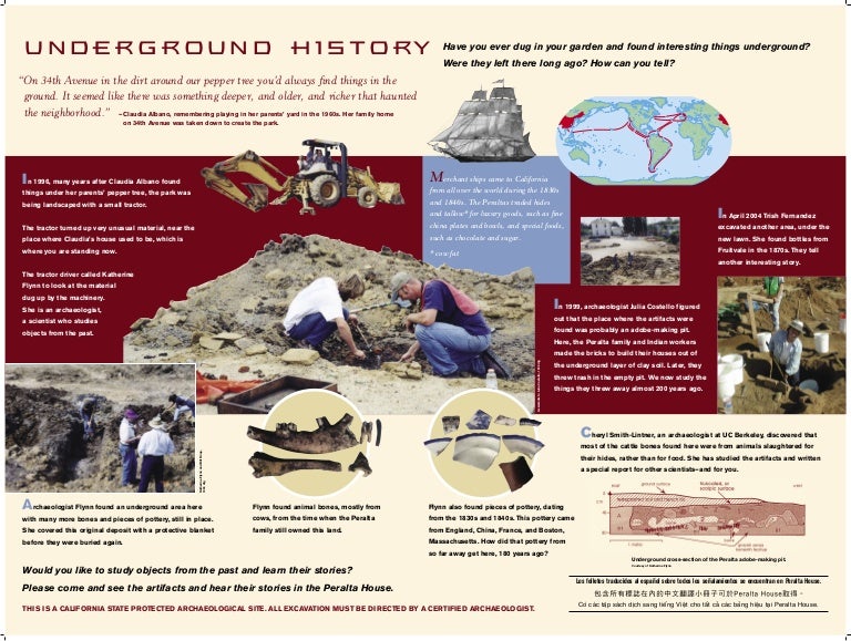 Underground History