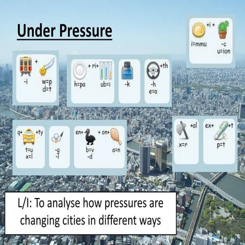 G4- Sustainable Cities- Example Issues