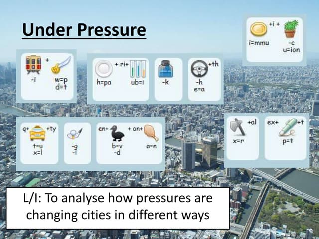 G4- Sustainable Cities- Example Issues