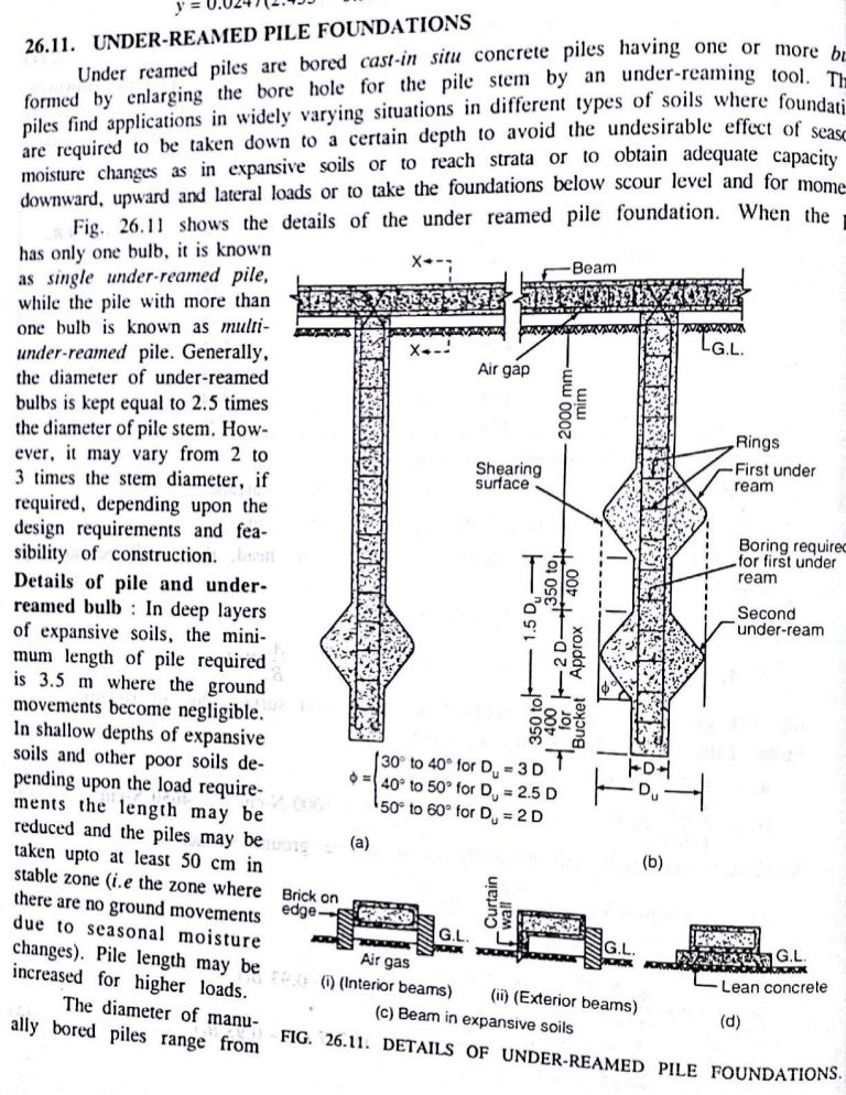 Under reamed pile construction (useful search)