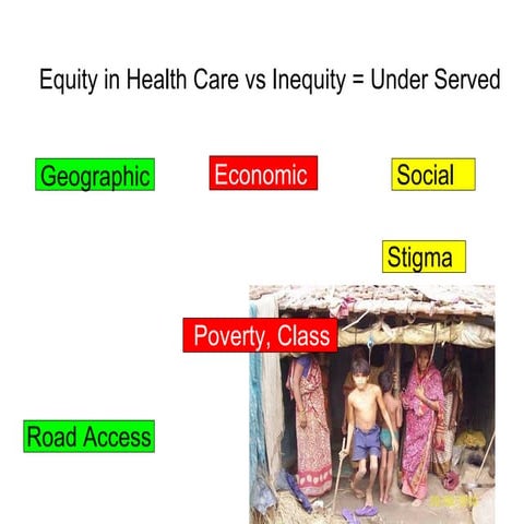 Under served in west bengal health rev | PPT