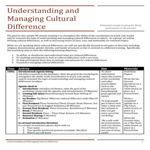 Sample Training: Understanding and Managing Cultural Difference in a Jewish Community