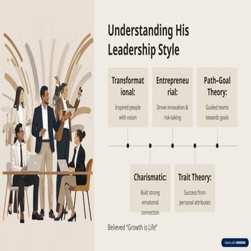 Understanding-His-Leadership-Stylde.pptx