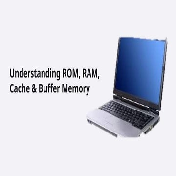 Understanding-ROM-RAM-Cache-and-Buffer-Memory.pptx.pptx