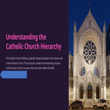 Understanding-the-Catholic-Church-Hierarchy-1_075013.pptx