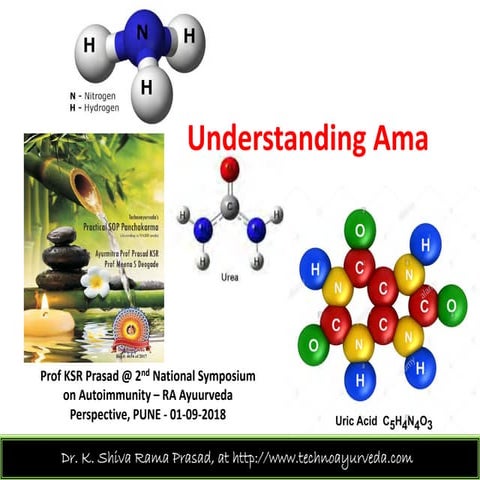 Understanding ama 2018 09-01